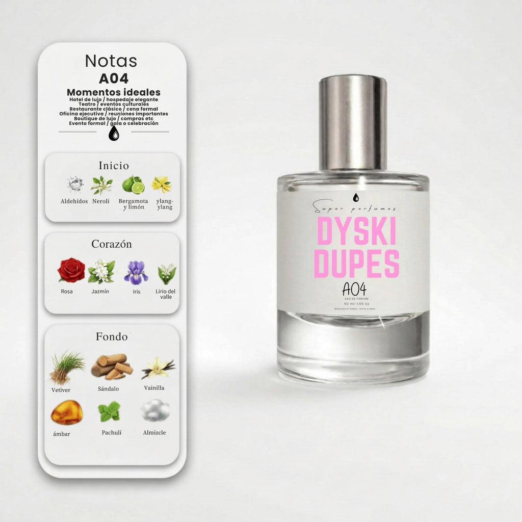 A04 – Inspirado en Chanel N°5
